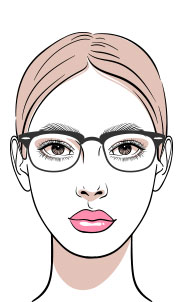 Best Frames for Oval Faces Glasses for Oval-Shaped Faces